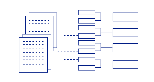 商談シナリオを構築出来ていない