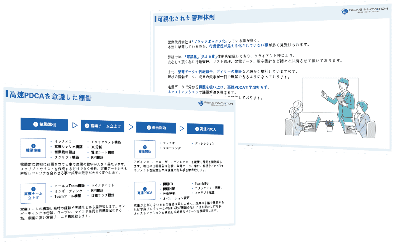 高度な架電データ集計×解析によるデータサイエンティスト