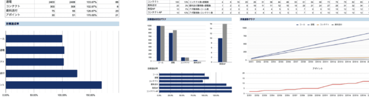 架電CTI（Zoomphone、MiiTel）